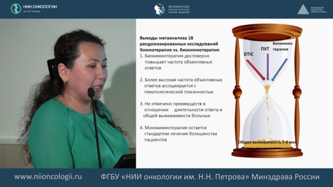 Место химиотерапии в современном лечении меланомы