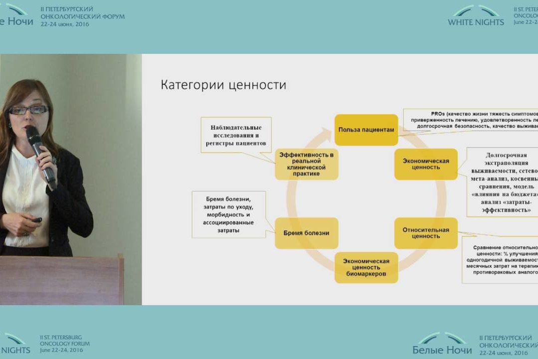 Новые подходы фармакоэкономической оценки в иммуноонкологии