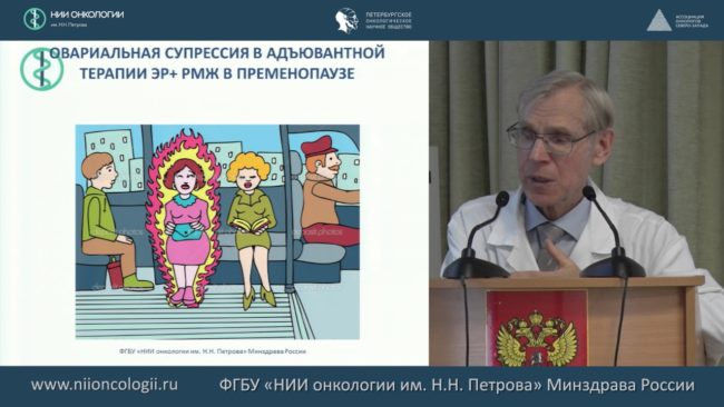 Современные стандарты в лечении рака молочной железы по материалам