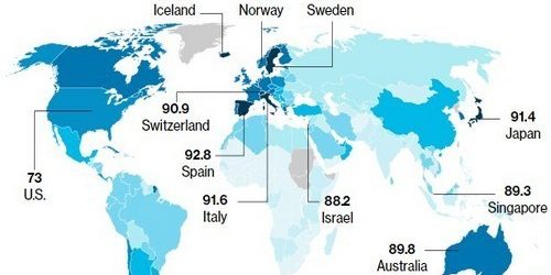 Рейтинг самых здоровых стран: произошли некоторое перестановки — МедНовости
