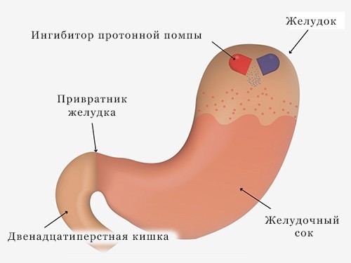 Инновационное лекарство от рака успешно прошло первые испытания