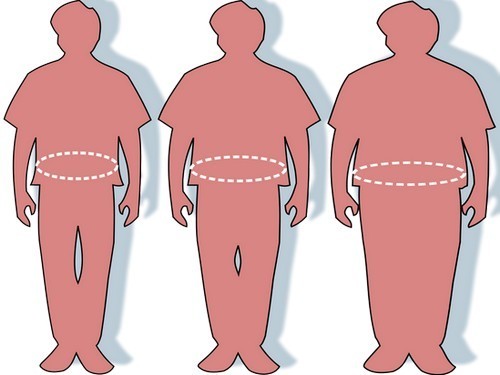 Ученые назвали ожирение преждевременным старением — МедНовости