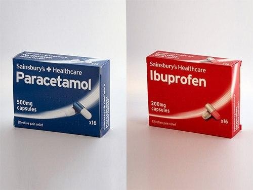 Ибупрофен или парацетамол? Ученые и врачи рассказали, что лучше принимать при COVID-19 — МедНовости