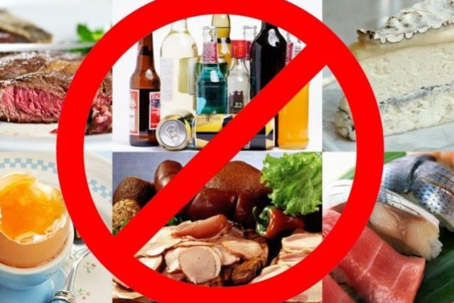 Какие продукты вызывают рак — Медицина 2.0