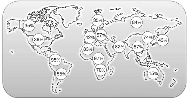 Рис. 1. Распространенность инфекции HP в мире среди взрослого населения, по данным A. Ford и соавт. [10] 