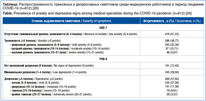 litvinenko-4.png