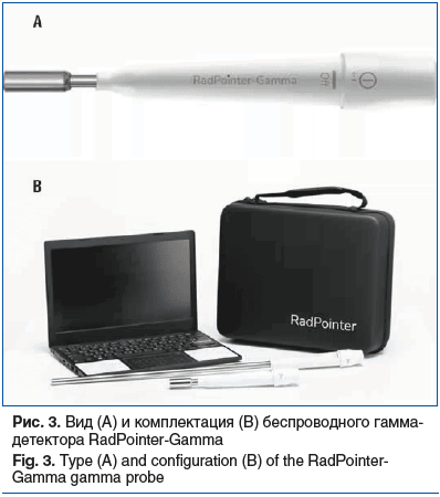 Рис. 3. Вид (A) и комплектация (B) беспроводного гамма- детектора RadPointer-Gamma Fig. 3. Type (A) and configuration (B) of the RadPointer- Gamma gamma probe