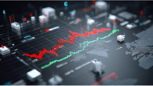 График финансовых рисков при импорте электроники из Китая